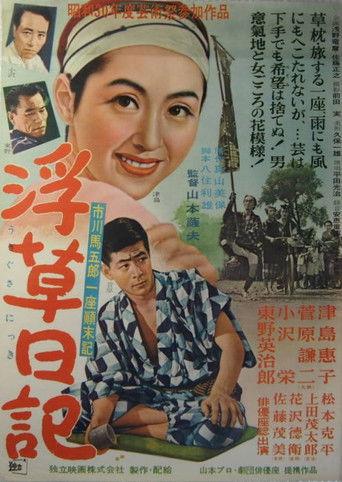 浮草日記