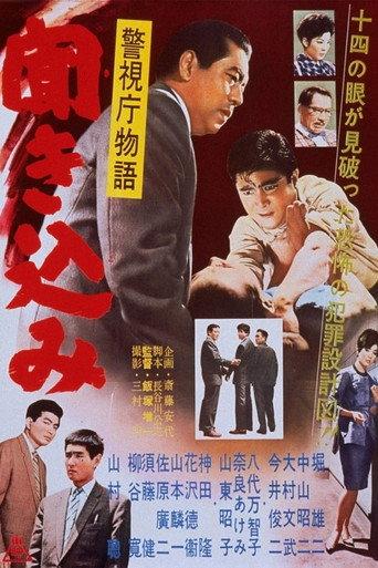 警視庁物語 聞き込み