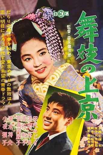 舞妓の上京